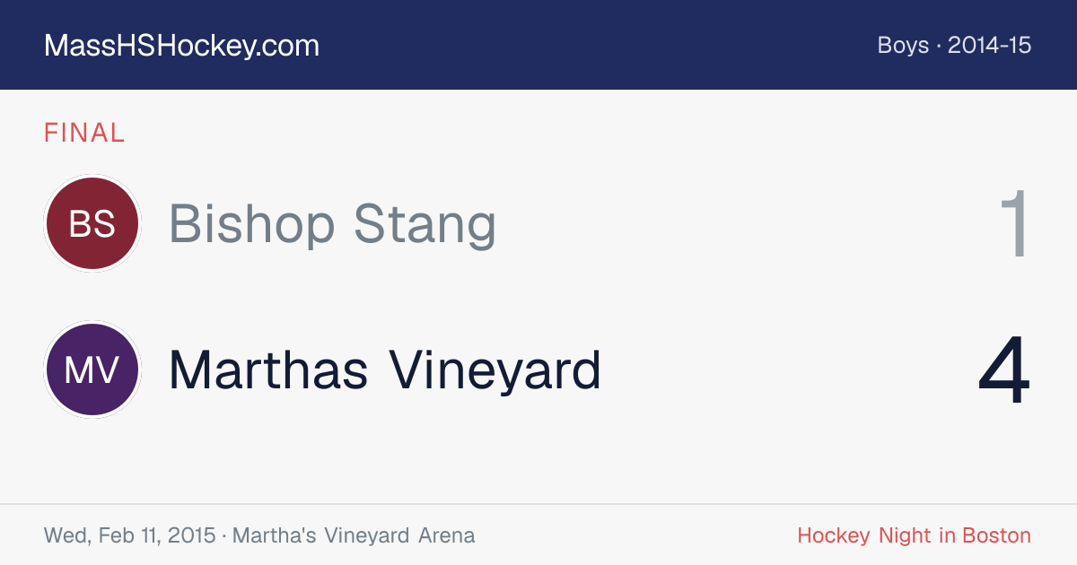 Bishop Stang at Marthas Vineyard score card