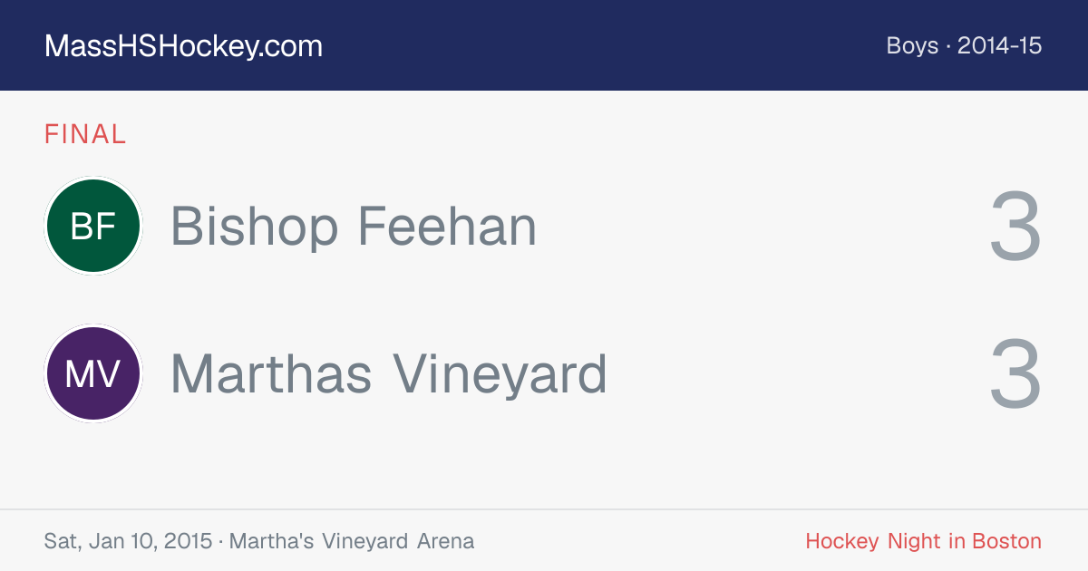Bishop Feehan at Marthas Vineyard score card