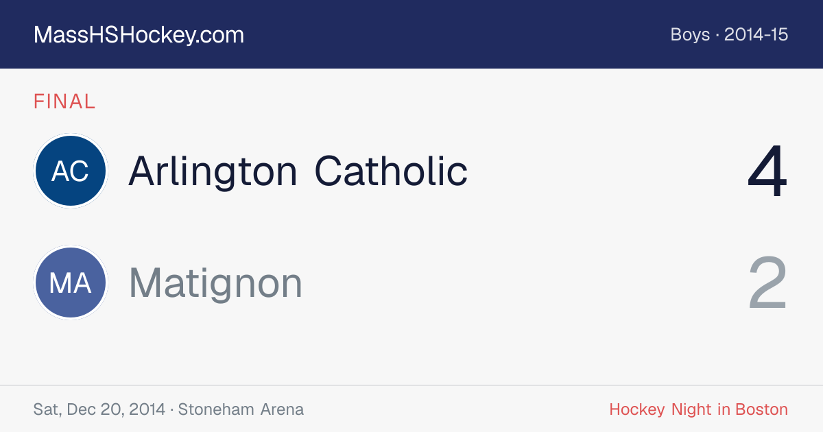 Arlington Catholic at Matignon score card
