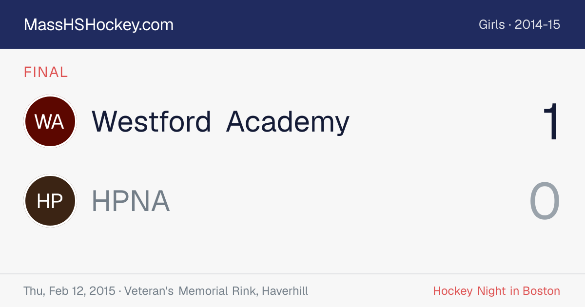 Westford Academy at HPNA score card