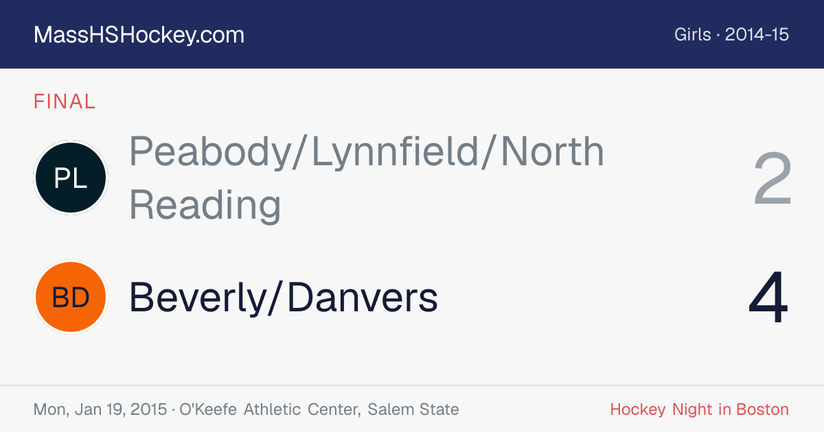 Peabody/Lynnfield/North Reading at Beverly/Danvers score card