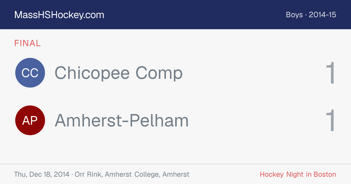 Chicopee Comp at Amherst-Pelham score card