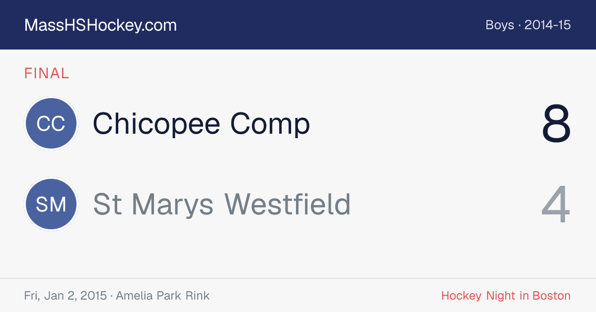 Chicopee Comp at St Marys Westfield score card