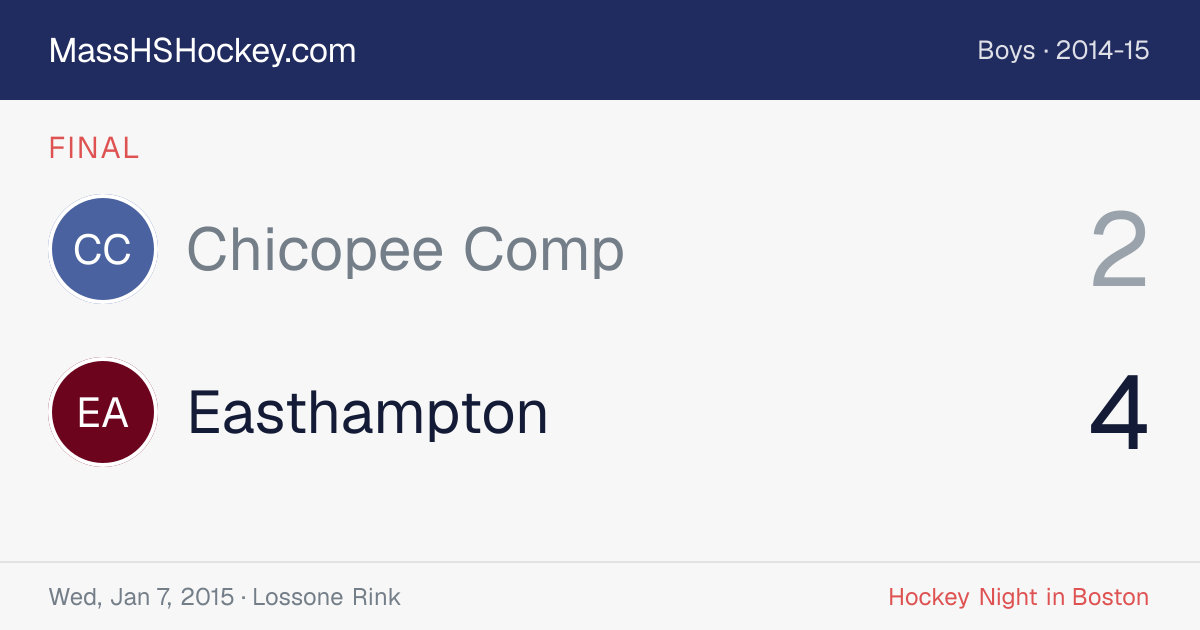 Chicopee Comp at Easthampton score card