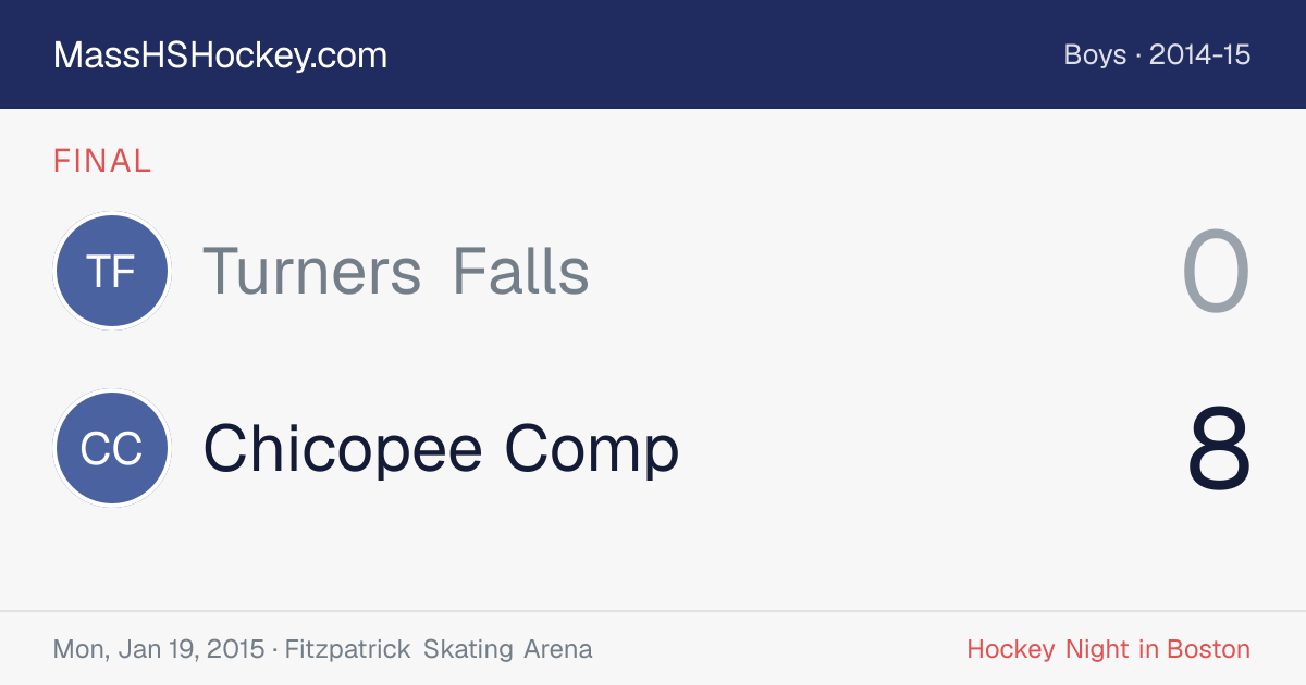 Turners Falls at Chicopee Comp score card