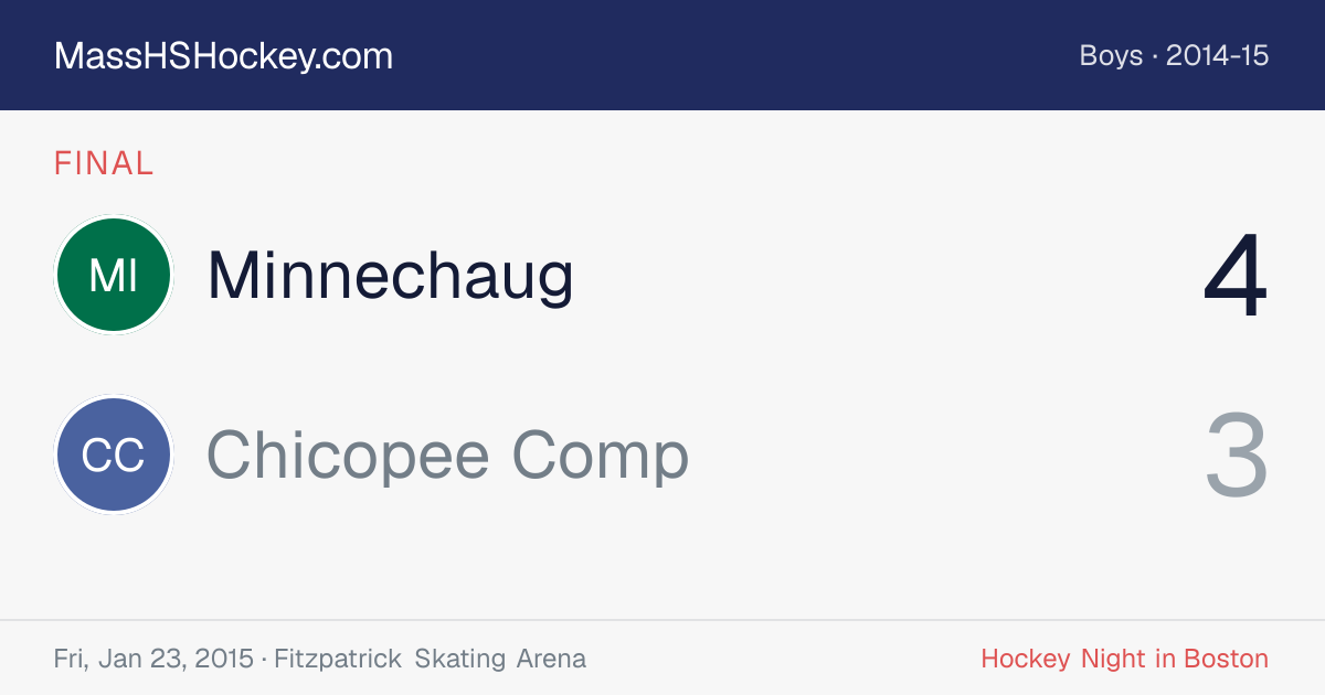 Minnechaug at Chicopee Comp score card