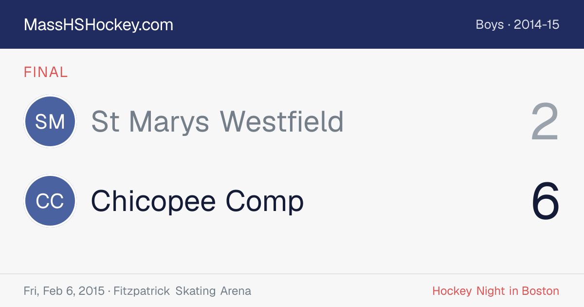 St Marys Westfield at Chicopee Comp score card