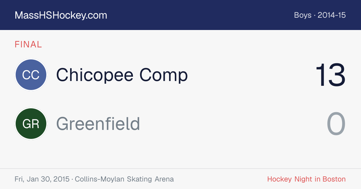 Chicopee Comp at Greenfield score card