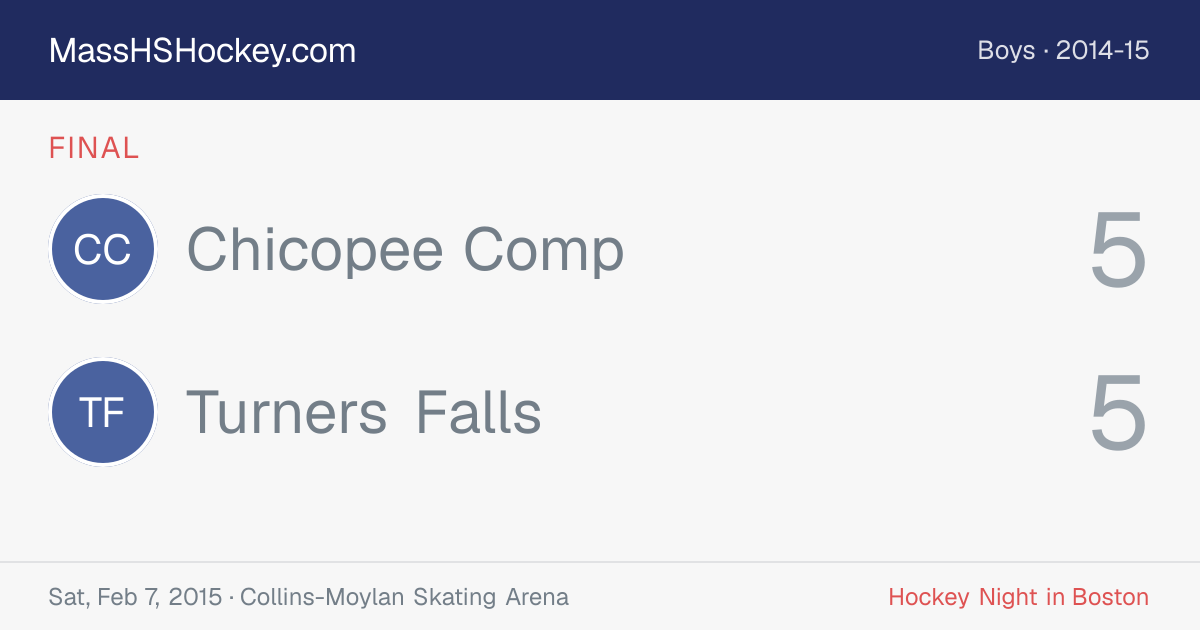 Chicopee Comp at Turners Falls score card