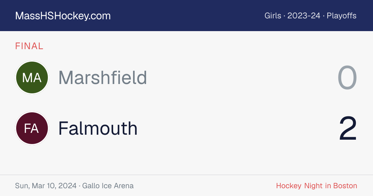 Marshfield at Falmouth score card