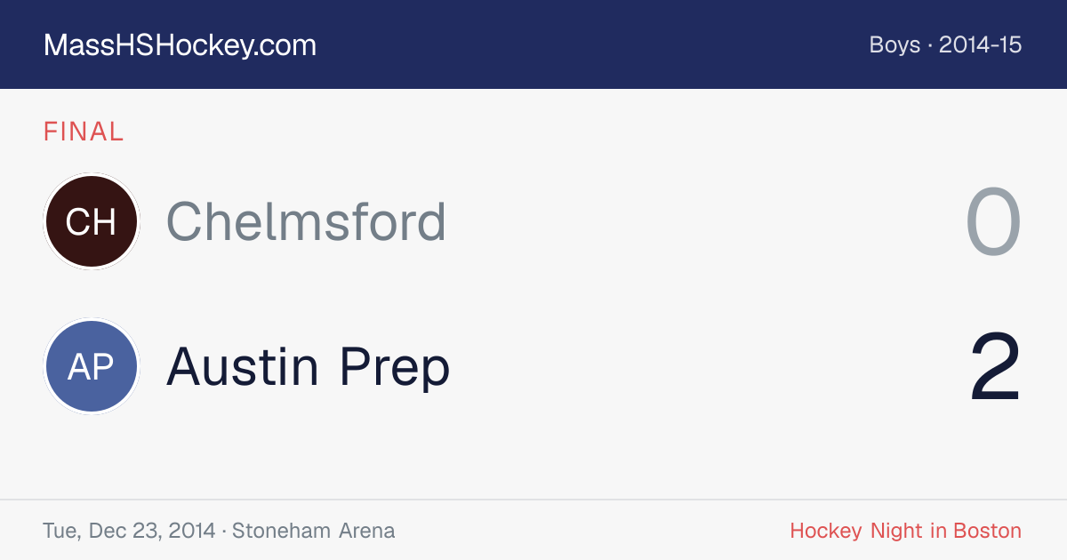 Chelmsford at Austin Prep score card