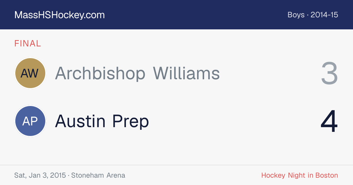Archbishop Williams at Austin Prep score card