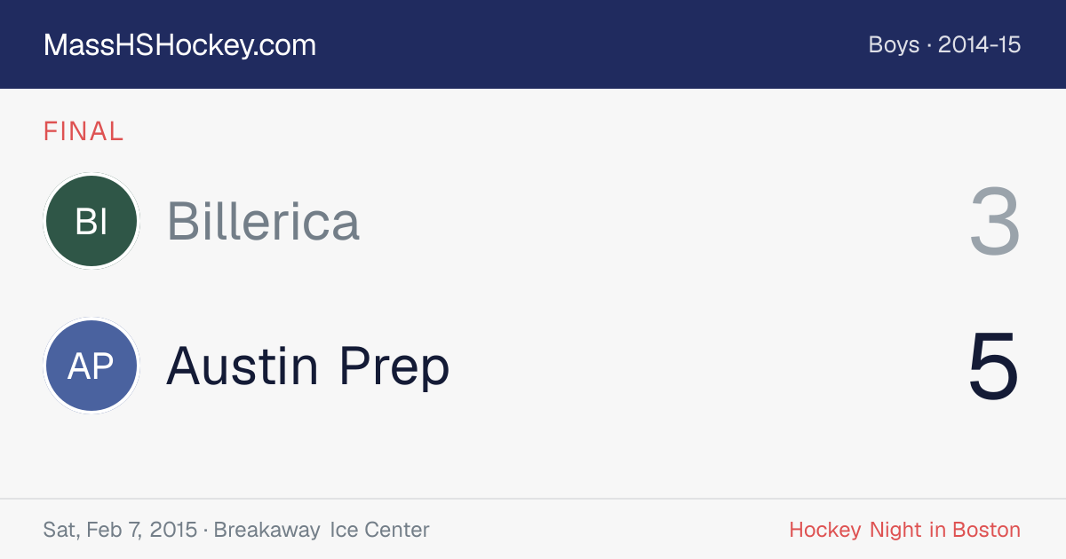 Billerica at Austin Prep score card