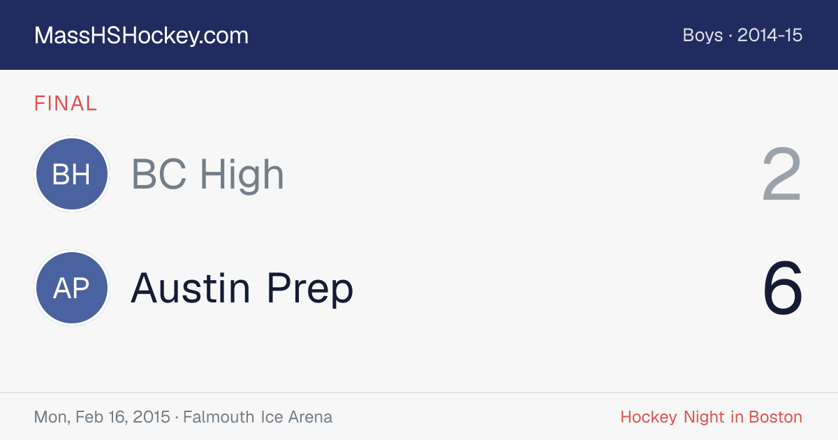 BC High at Austin Prep score card