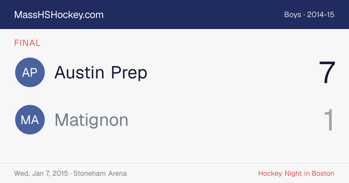 Austin Prep at Matignon score card
