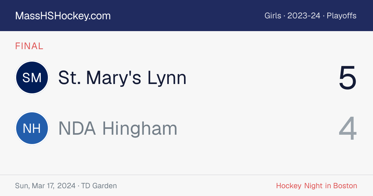 St. Mary's Lynn at NDA Hingham score card