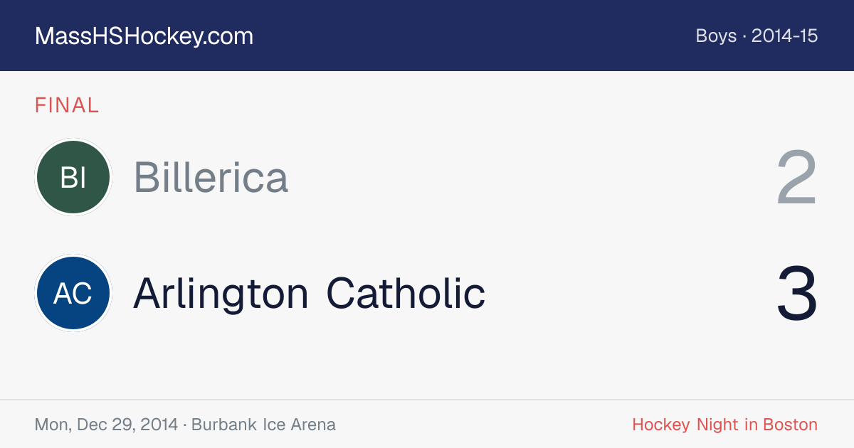 Billerica at Arlington Catholic score card