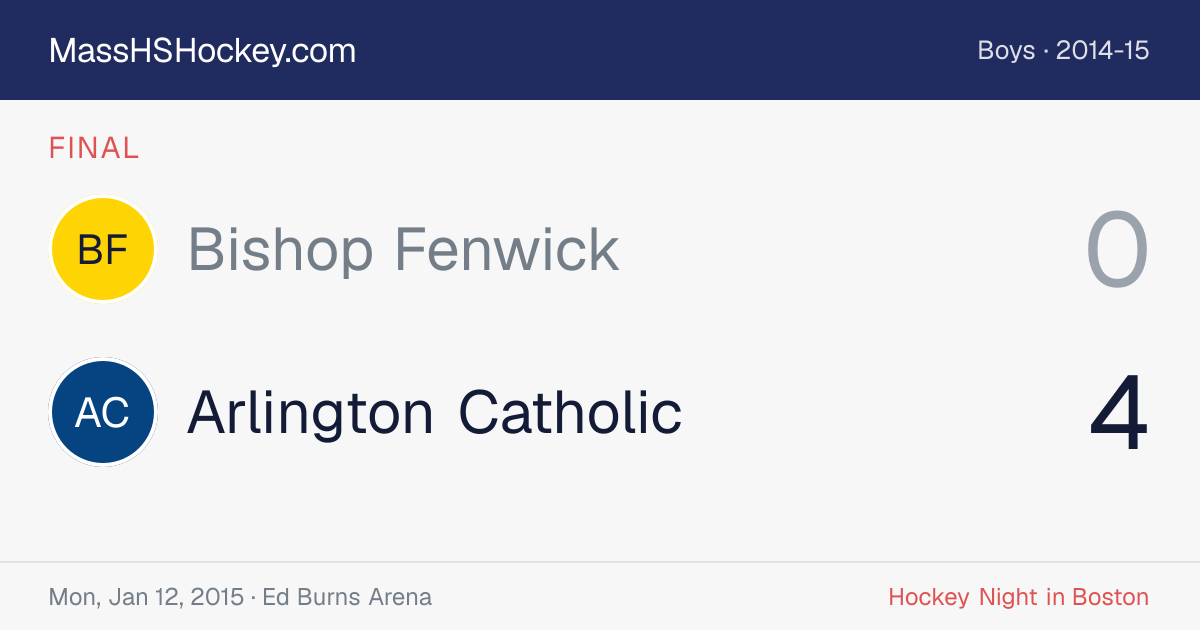 Bishop Fenwick at Arlington Catholic score card