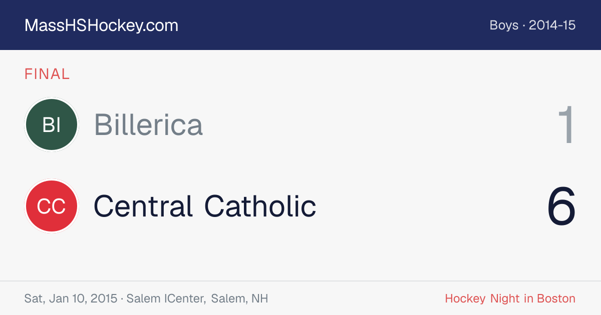 Billerica at Central Catholic score card