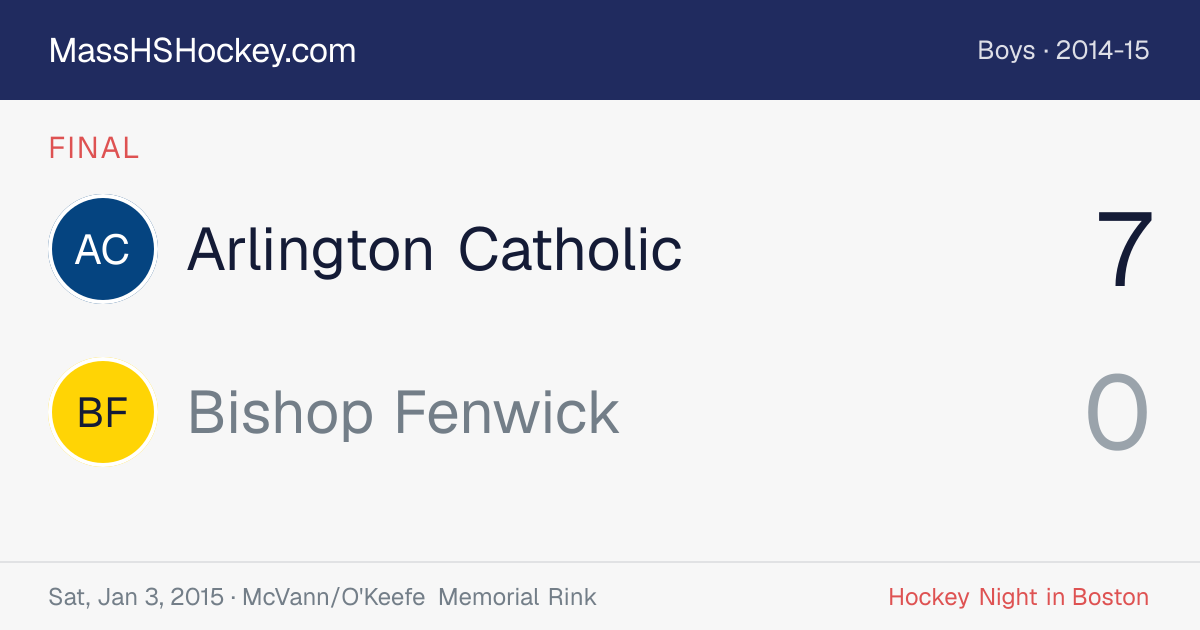 Arlington Catholic at Bishop Fenwick score card