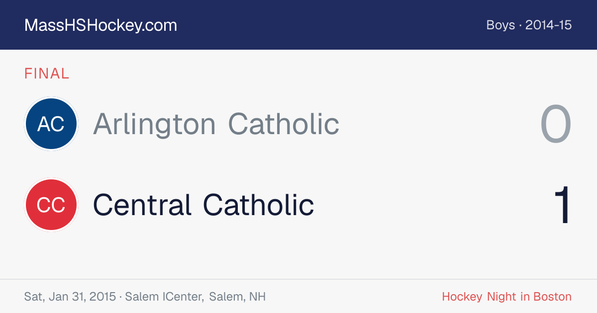 Arlington Catholic at Central Catholic score card