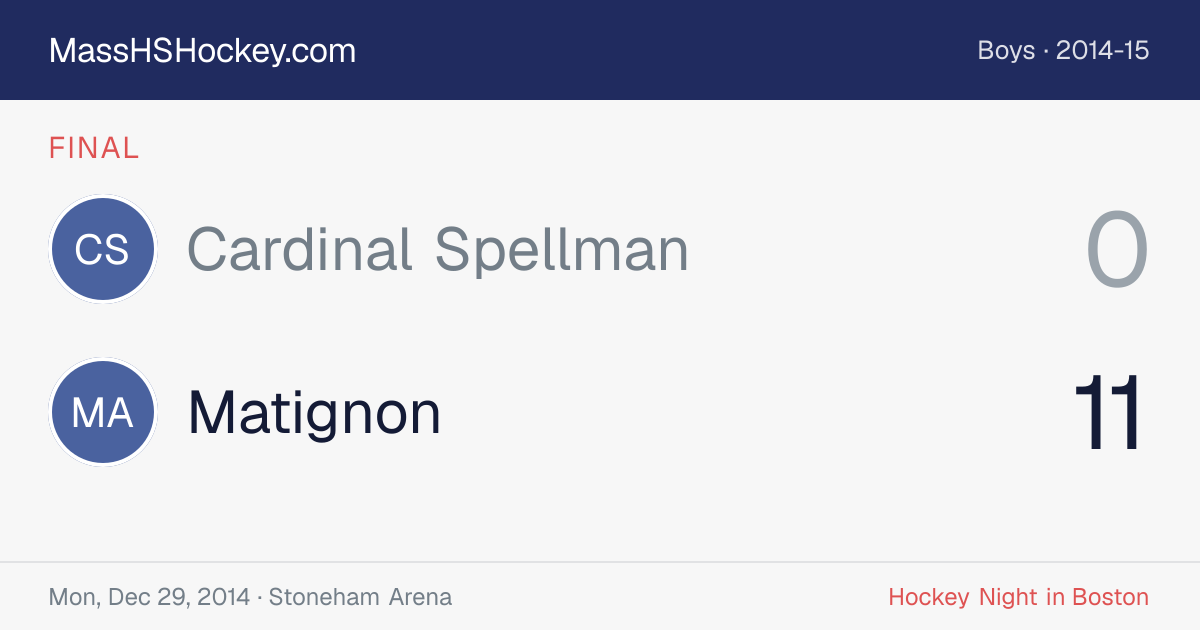 Cardinal Spellman at Matignon score card