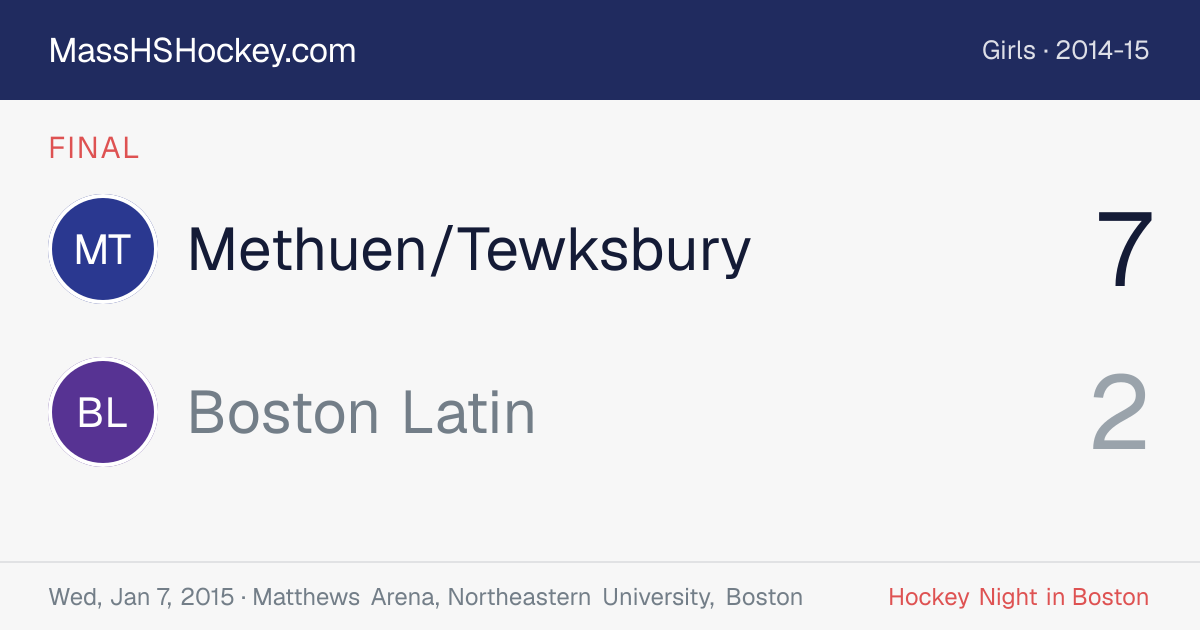 Methuen/Tewksbury at Boston Latin score card