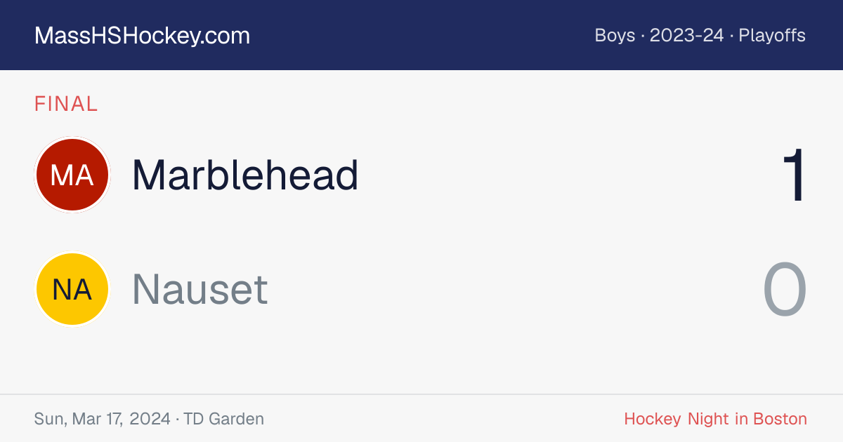 Marblehead at Nauset score card