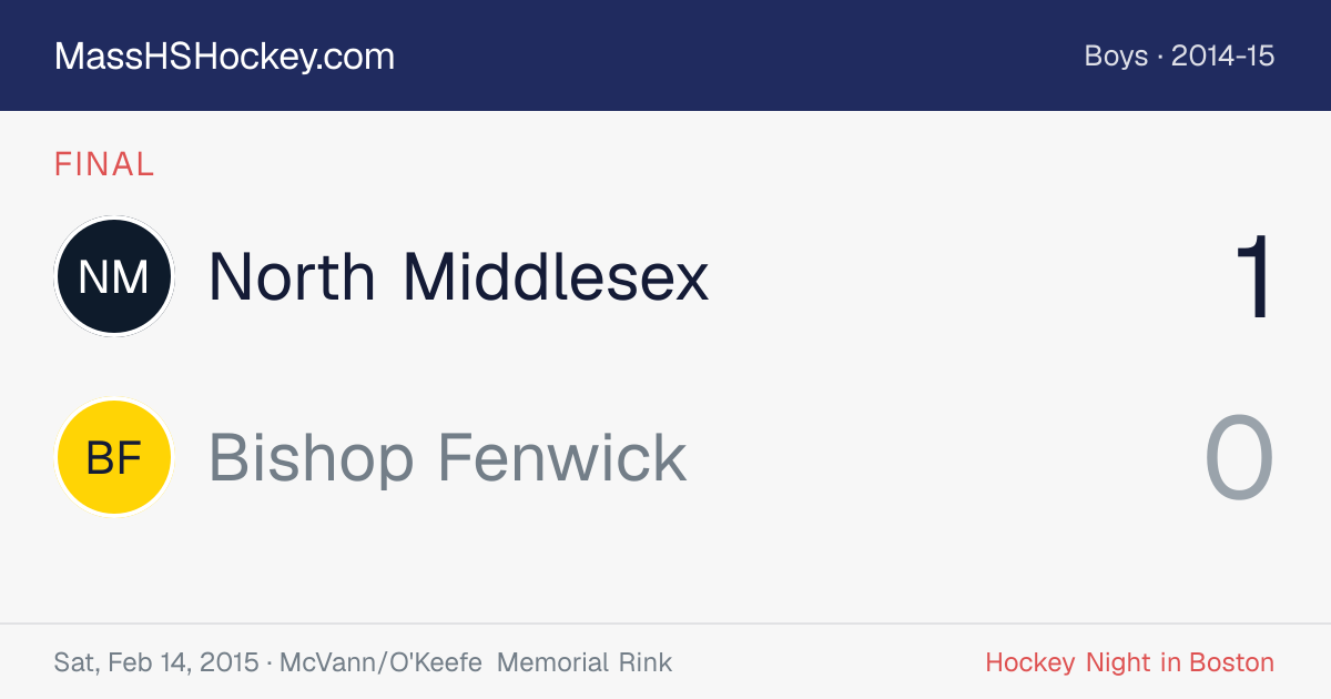 North Middlesex at Bishop Fenwick score card