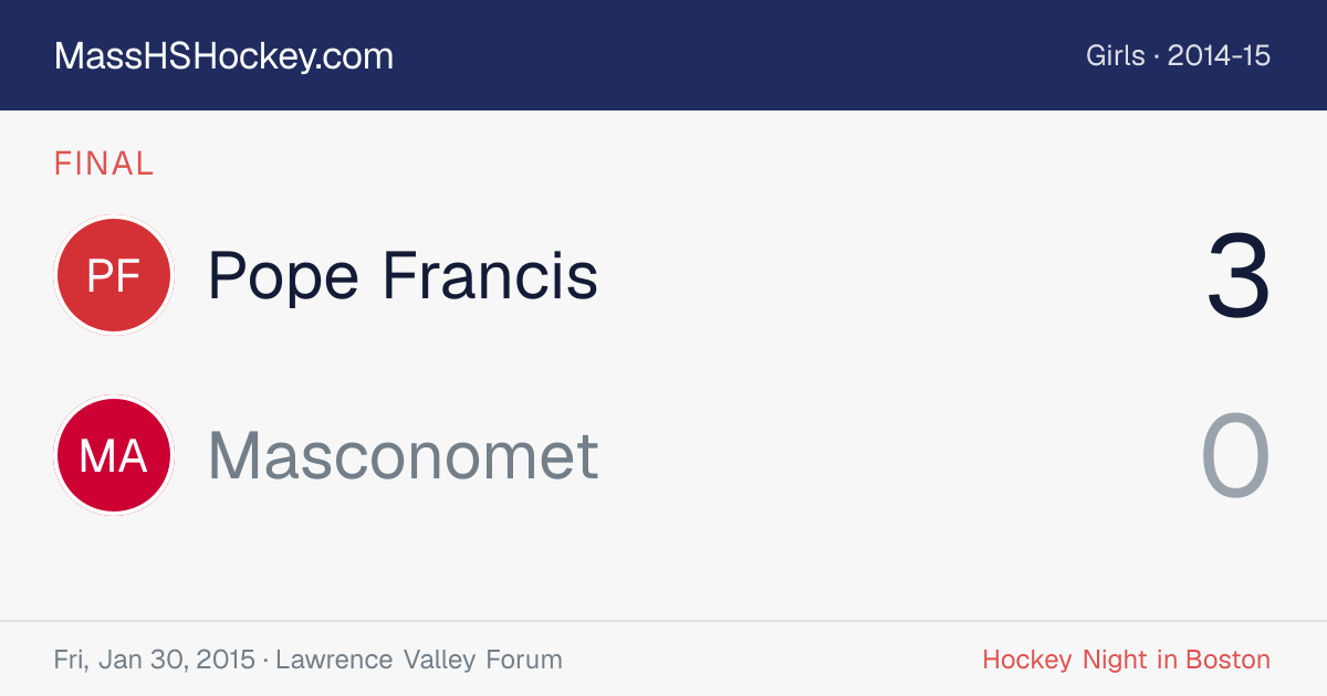 Pope Francis at Masconomet score card