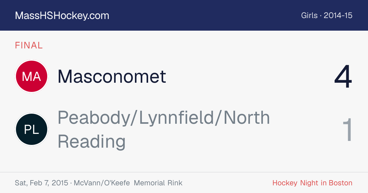 Masconomet at Peabody/Lynnfield/North Reading score card
