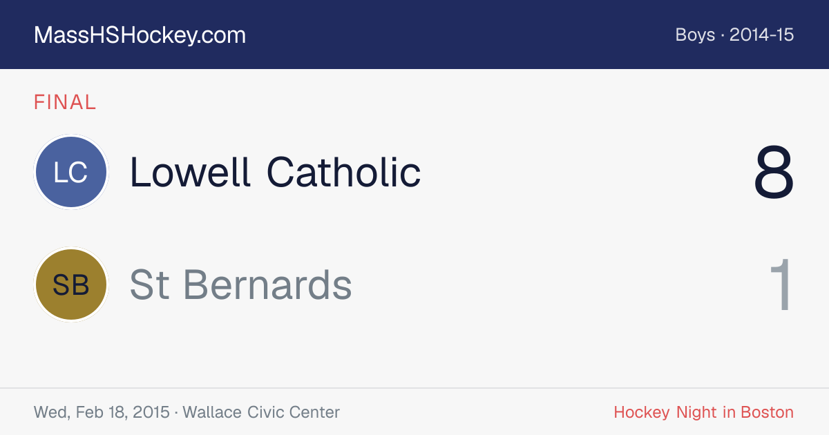Lowell Catholic at St Bernards score card