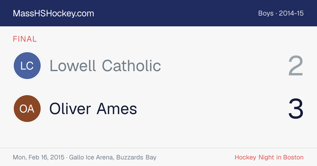 Lowell Catholic at Oliver Ames score card