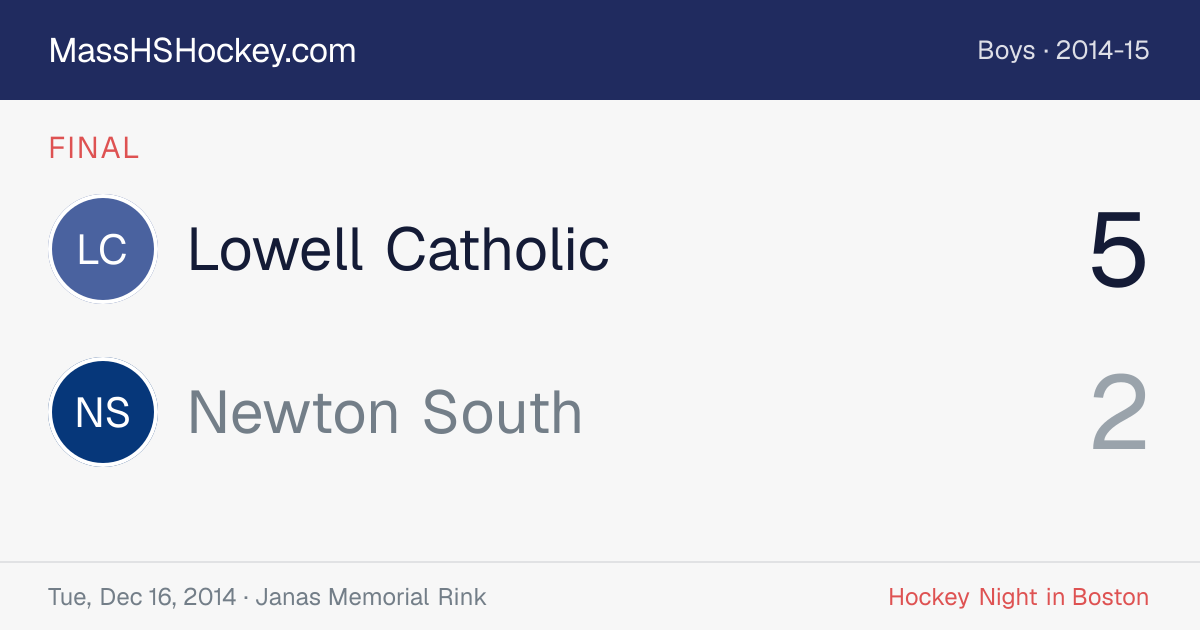 Lowell Catholic at Newton South score card
