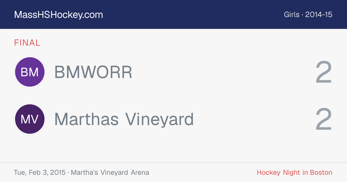 BMWORR at Marthas Vineyard score card