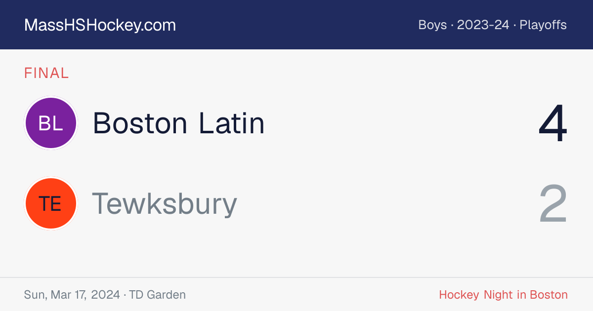 Boston Latin at Tewksbury score card
