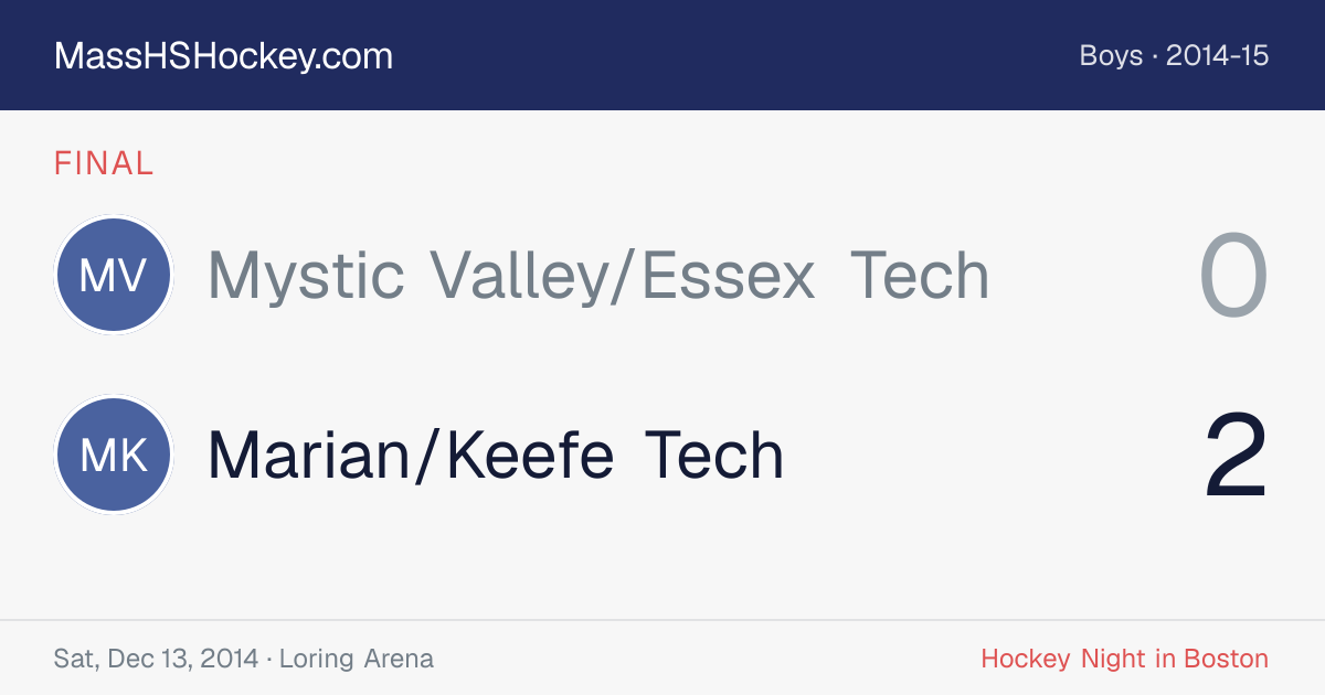 Mystic Valley/Essex Tech at Marian/Keefe Tech score card