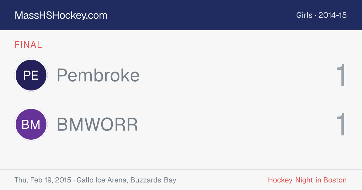 Pembroke at BMWORR score card