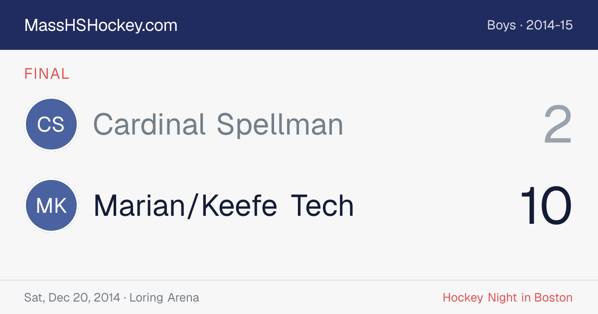 Cardinal Spellman at Marian/Keefe Tech score card