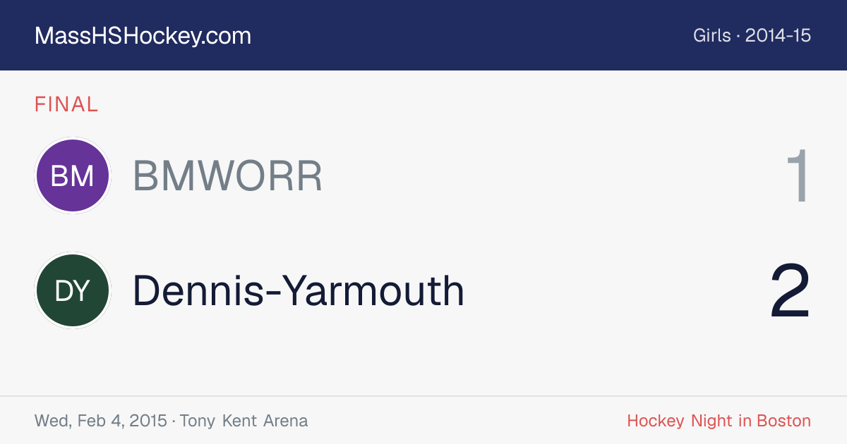 BMWORR at Dennis-Yarmouth score card