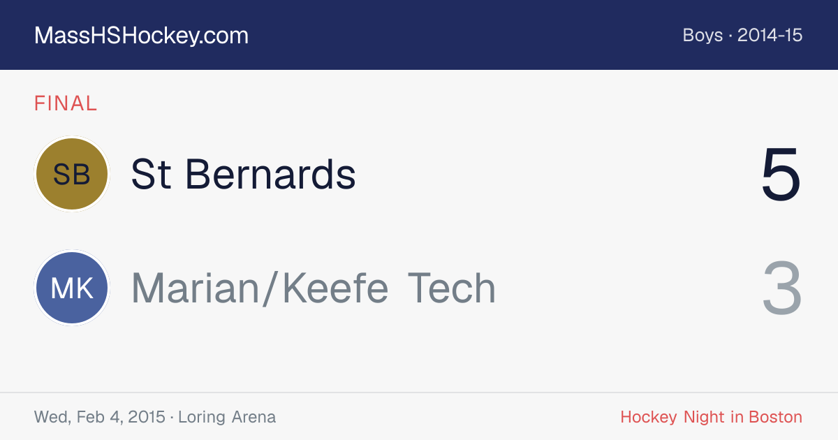 St Bernards at Marian/Keefe Tech score card