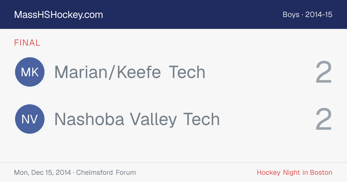 Marian/Keefe Tech at Nashoba Valley Tech score card