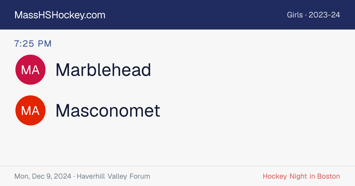 Marblehead at Masconomet score card