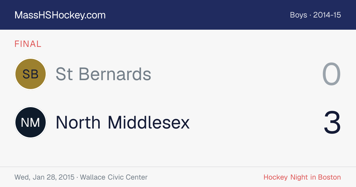 St Bernards at North Middlesex score card