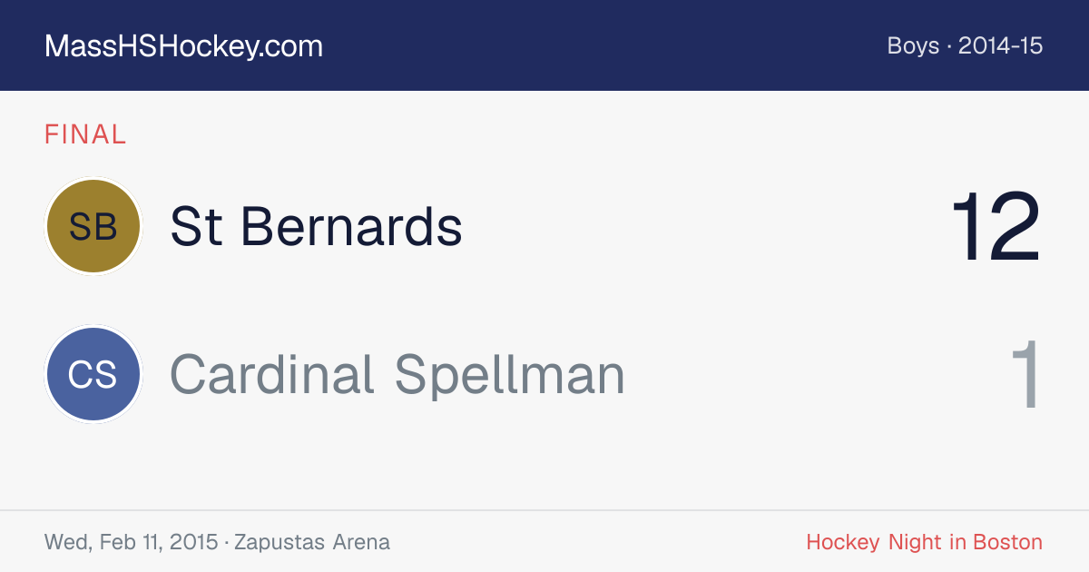 St Bernards at Cardinal Spellman score card