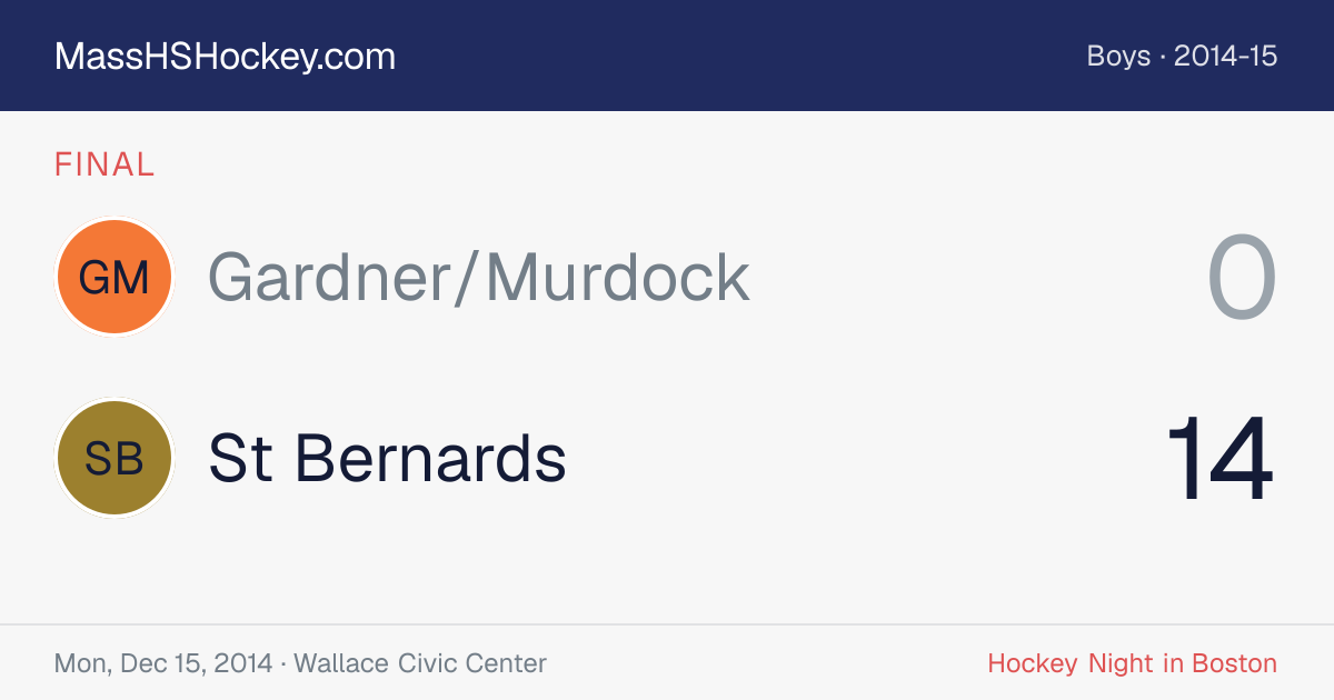 Gardner/Murdock at St Bernards score card