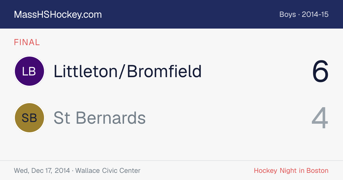 Littleton/Bromfield at St Bernards score card