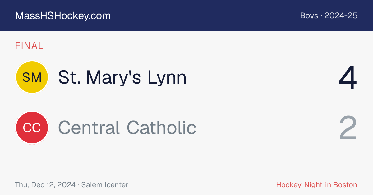 St. Mary's Lynn at Central Catholic score card