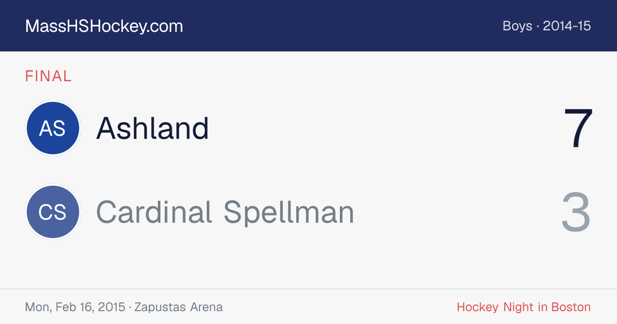 Ashland at Cardinal Spellman score card
