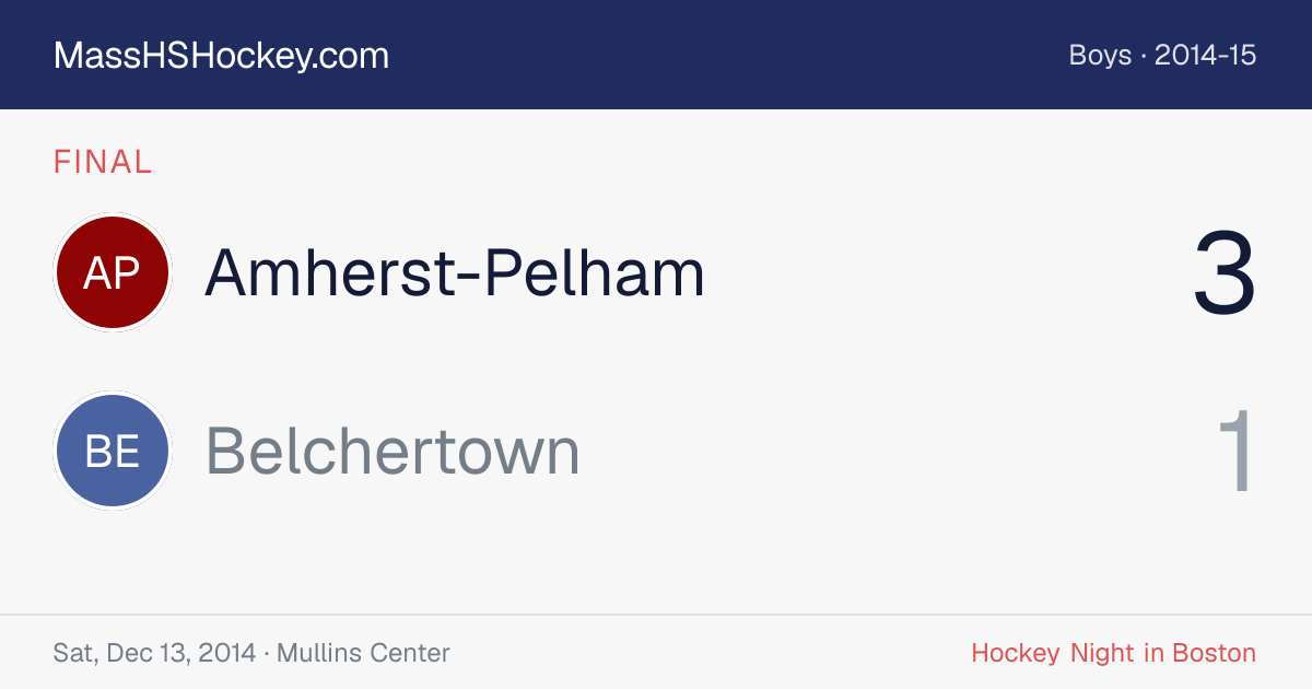 Amherst-Pelham at Belchertown score card